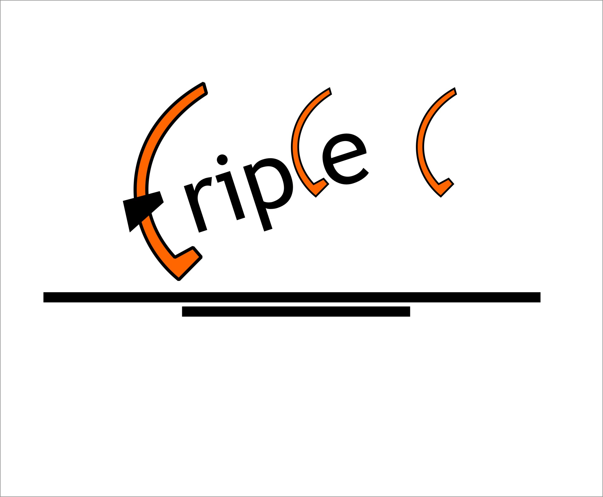 triple L
